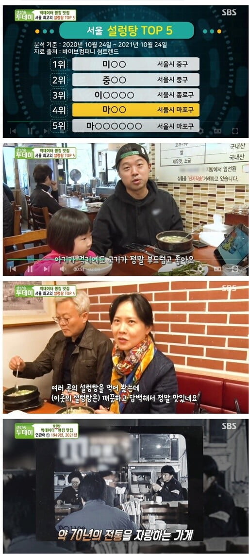 '생방송 투데이'(사진=방송 화면 캡처)