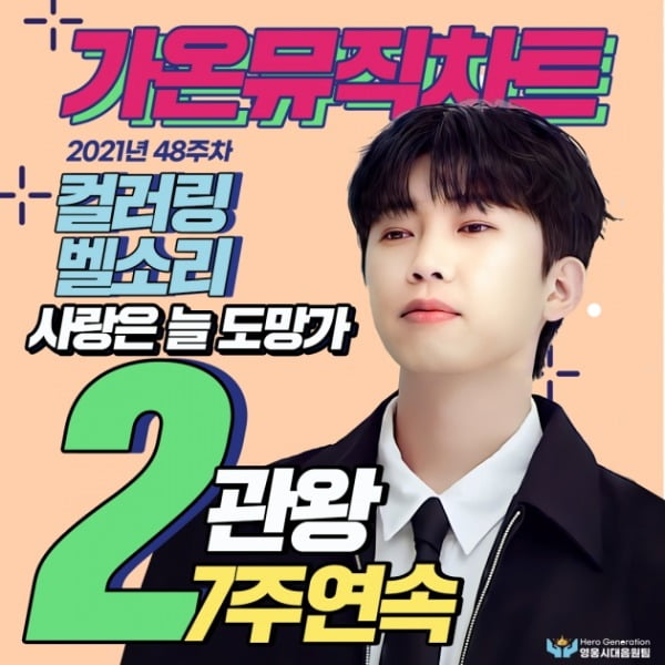 임영웅 '사랑은 늘 도망가', 가온차트 컬러링·벨소리 7주 연속 1위