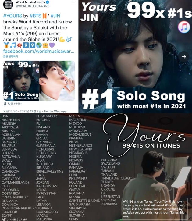 방탄소년단 진, ‘Yours’ 스포티파이·아이튠스에서 쓰는 '전인미답'의 기록