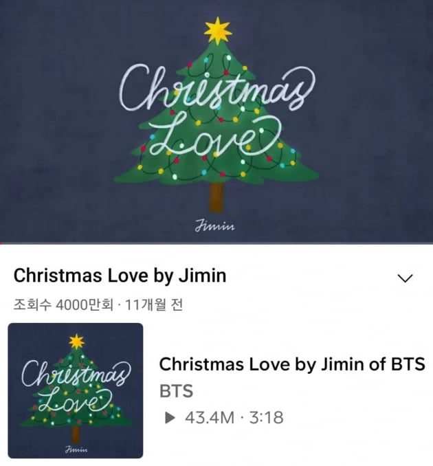 방탄소년단 지민의 시즌송 계절... '크리스마스 러브' 유튜브 최단 4000만 돌파