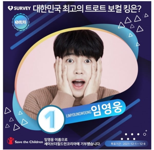 임영웅, '대한민국 최고 트로트 보컬 킹' 1위