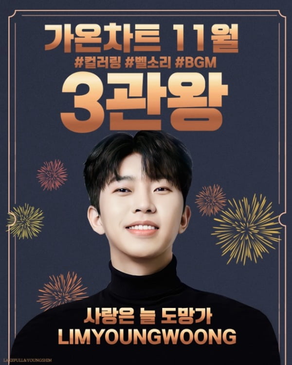 임영웅 '사랑은 늘 도망가', 11월 가온 월간 차트 '3관왕'