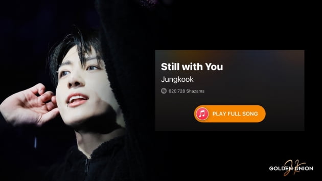 방탄소년단 정국 'Still With You' 韓남자 아이돌 솔로 '최다' 샤잠 경신→사클 톱50 차트 1위