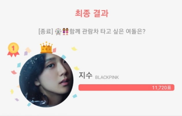 블랙핑크 지수, '함께 관람차 타고 싶은 여돌은?' 1위 등극