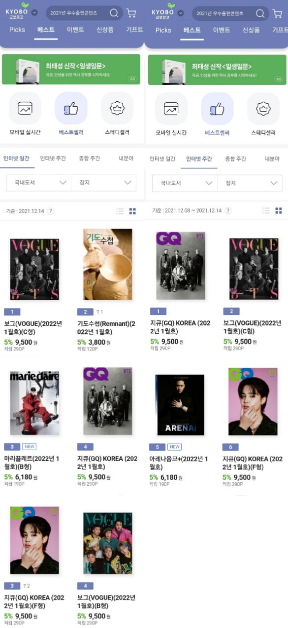 방탄소년단 지민 GQ매거진 韓5일내내 베스트셀러...日아마존도 연속1위