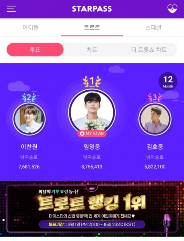 임영웅, '이달의 기부요정' 등극...선한 영향력도 으뜸