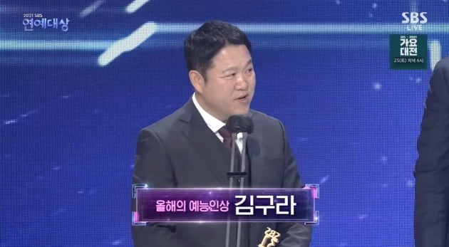 '2021 SBS 연예대상' 김구라/ 사진=SBS 캡처