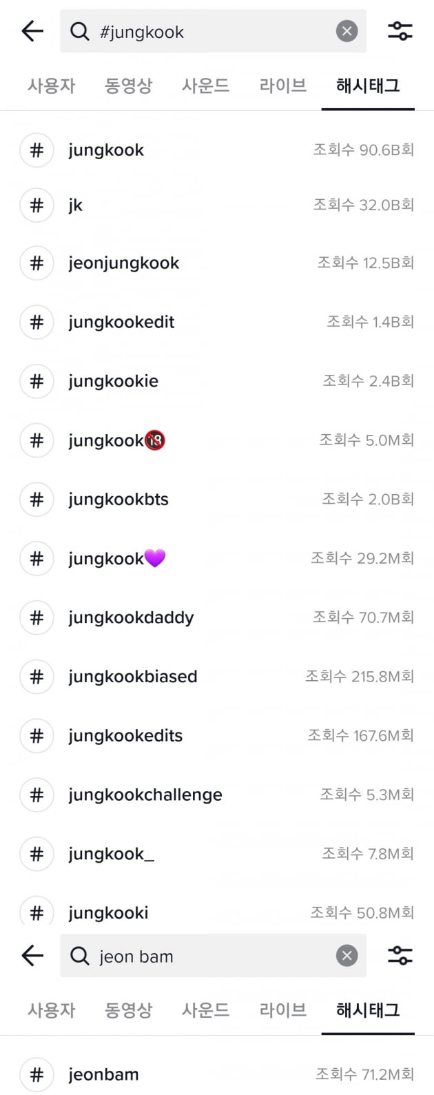 방탄소년단 정국 '틱톡' #jungkook 900억뷰 돌파→역대 개인 조회수 1위+TOP5 총 1395억뷰