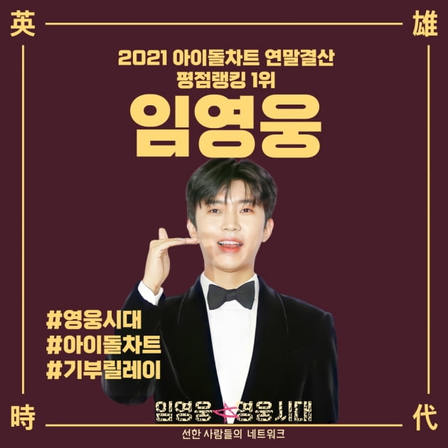 임영웅 팬클럽 '영웅시대 아이돌차트', 아동청소년 위해 507만원 후원