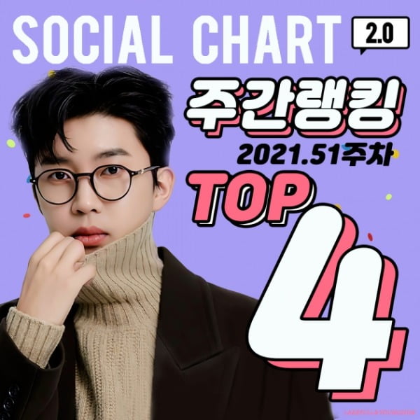 임영웅, 가온차트 주간 랭킹 4위...막강 히어로 파워