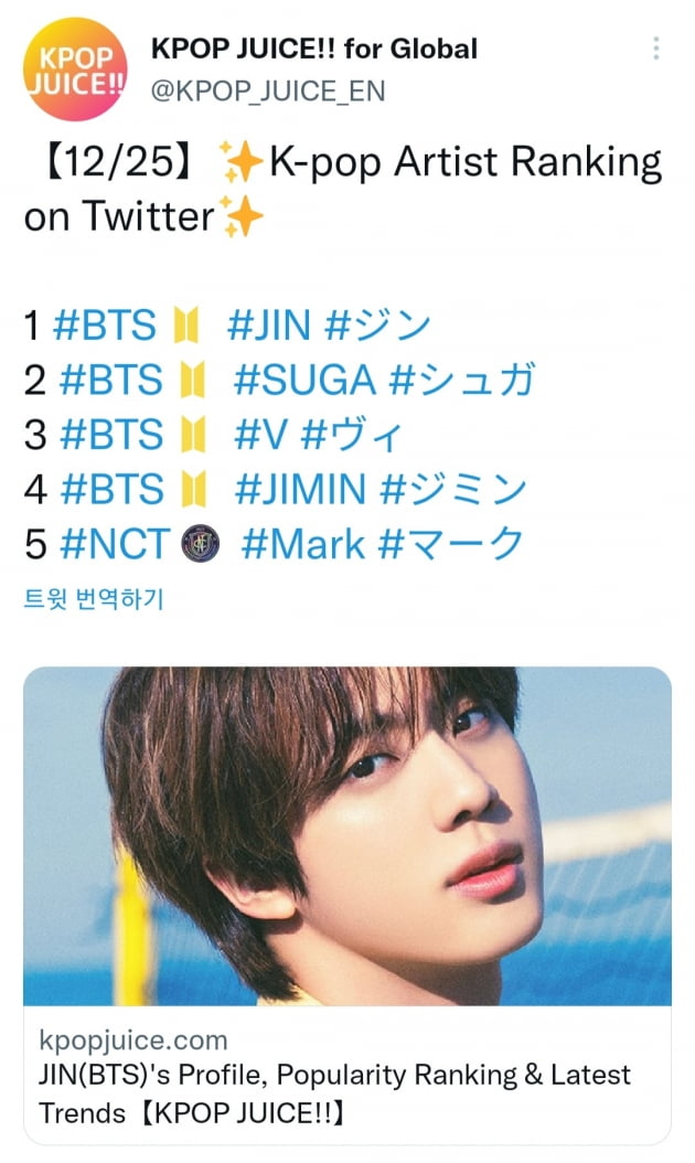 방탄소년단 진, 日열도 사로잡은 인기.. 데일리 트위터 랭킹 1위