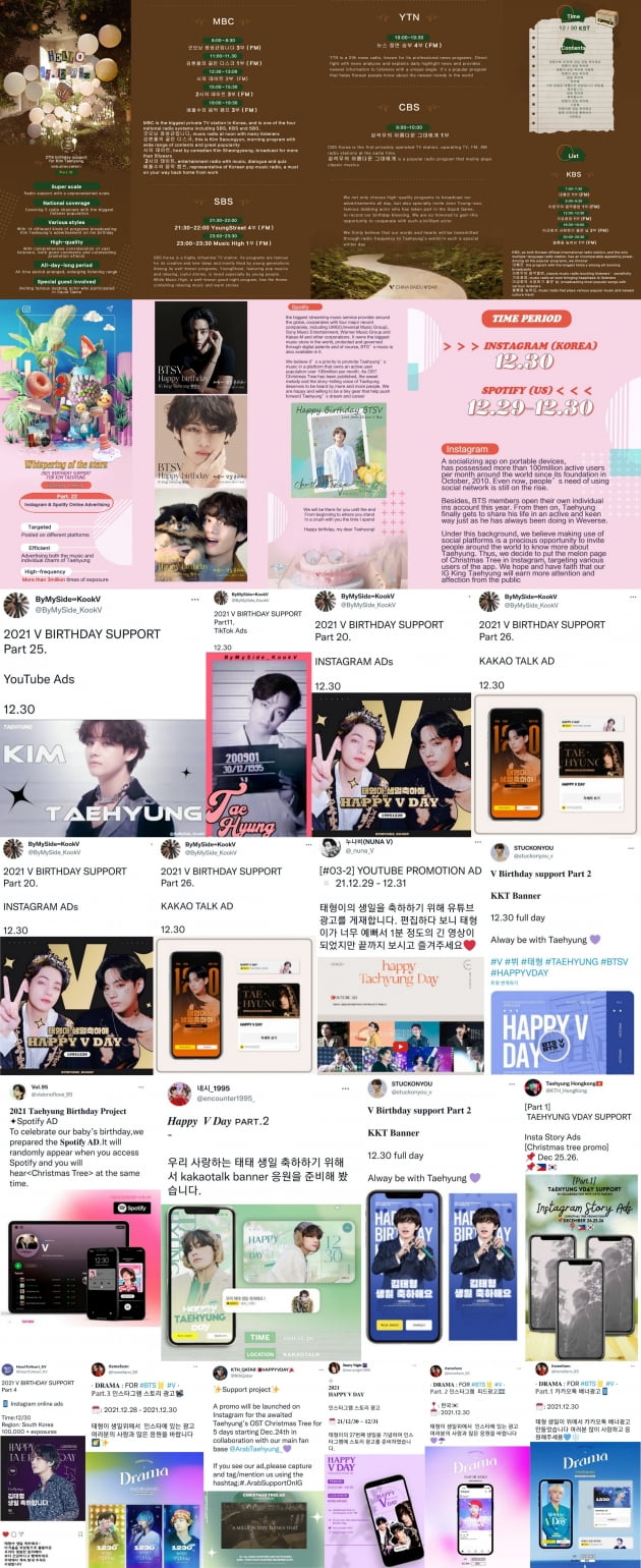 'SNS킹' 방탄소년단 뷔 생일 맞아 온라인도 축하 이벤트로 후끈