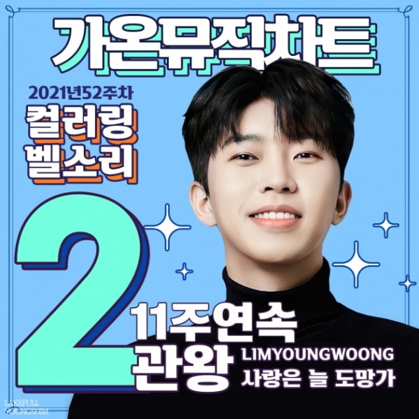 임영웅 첫 OST '사랑은 늘 도망가', 가온차트 2관왕...11주 연속 1위