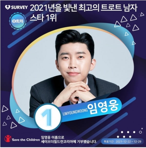 임영웅, '2021년 빛낸 최고 트로트 남자 스타' 1위...히어로 파워
