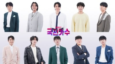 [TEN인터뷰] "다시 오디션 하고 싶지 않아"...'국민가수' 박창근→이병찬·조연호의 마지막 도전