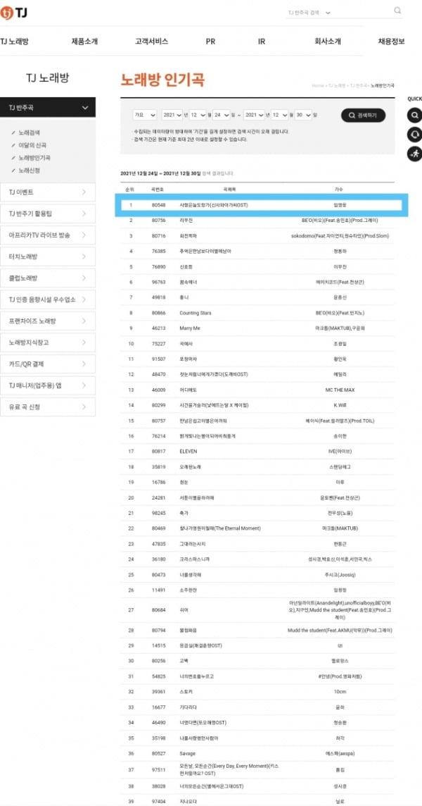 임영웅 첫 OST '사랑은 늘 도망가', 노래방 차트 1위