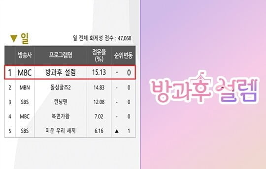 (사진=굿데이터코퍼레이션)