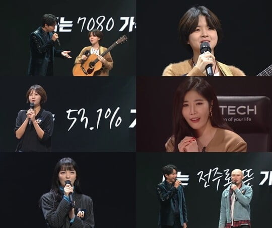 (사진=JTBC)