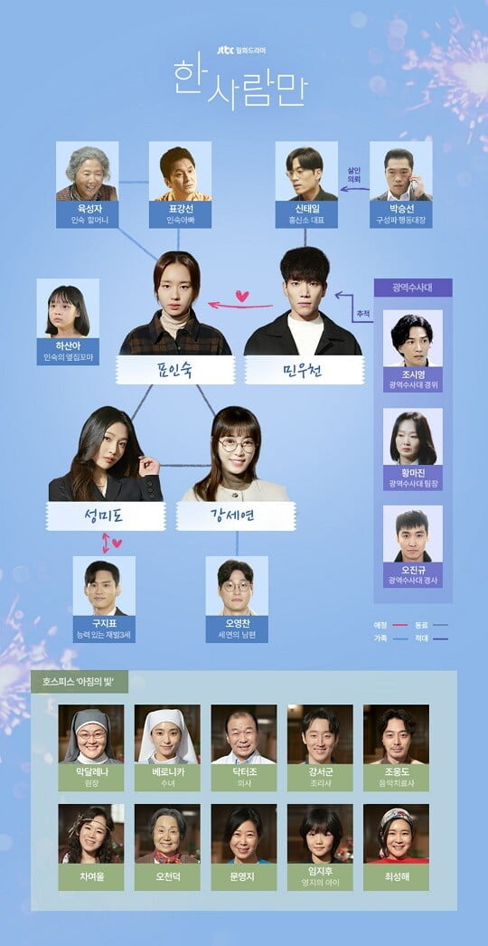 '한 사람만' (사진=키이스트, JTBC스튜디오 제공)