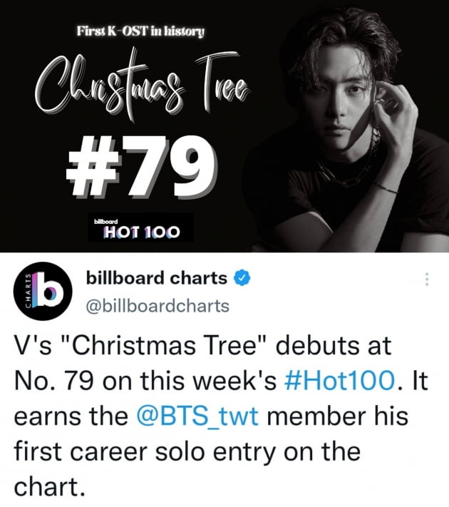 방탄소년단 뷔, 'Christmas Tree' 美 빌보드 '핫 100' 79위 등극