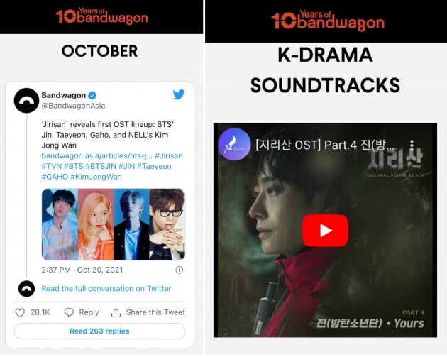 방탄소년단 진 'Yours', '슈퍼 참치' 해외매체 선정 '핫이슈 2021 베스트'