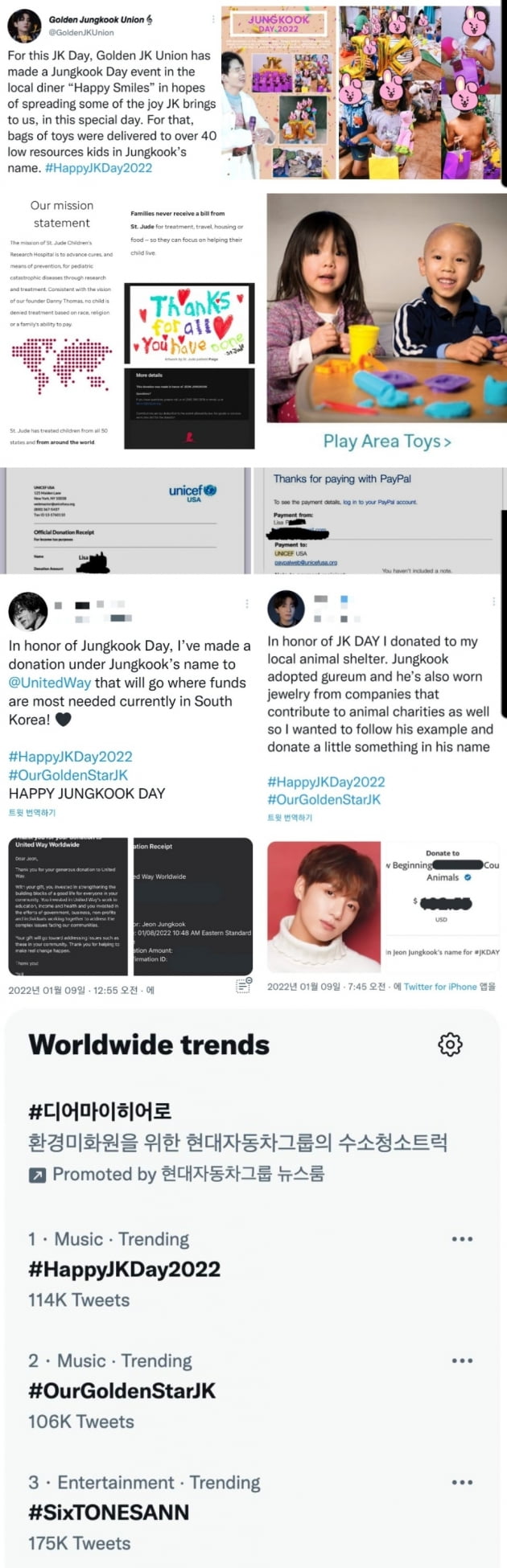 방탄소년단 정국 팬덤, '정국데이' 기부 행렬 '선한 영향력 전파'→트위터 '월드 실트 1위·2위'