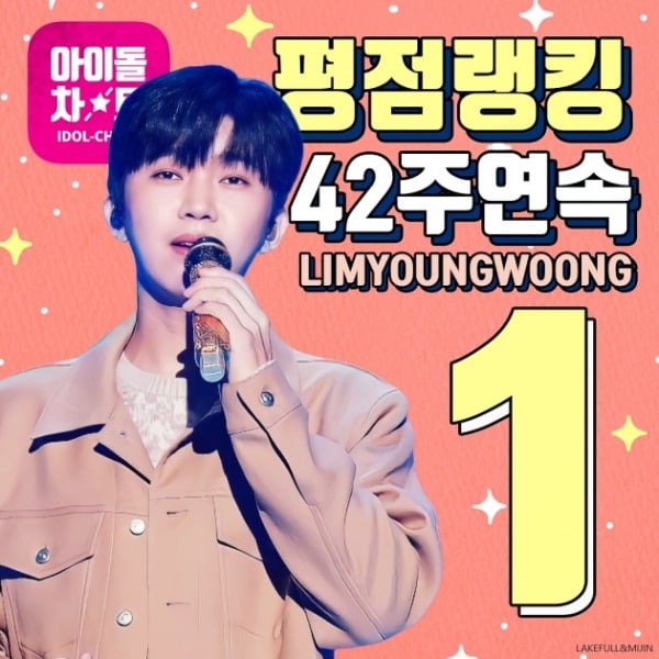 임영웅, 아이돌 차트 평점 랭킹 42주 연속 1위…역시 기록 제조기