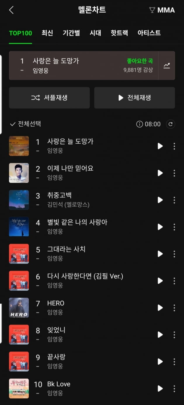 임영웅, 멜론 TOP 10 점령…역시 차트의 제왕