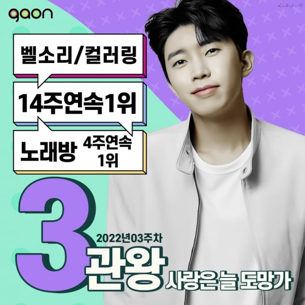 임영웅 첫 OST '사랑은 늘 도망가', 가온차트 '3관왕'