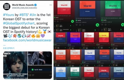 "방탄소년단 진 'Yours' 로 해외에서 다시 주목받으며 폭발적 반등