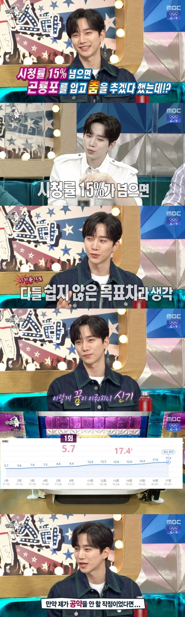 '라디오스타' / 사진 = MBC 영상 캡처