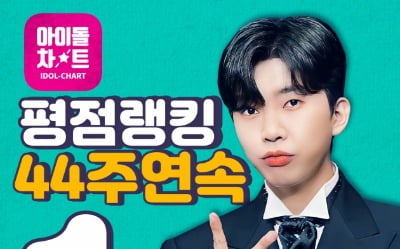 임영웅, 44주 연속 아이돌차트 평점랭킹 1위 '히어로의 독주'