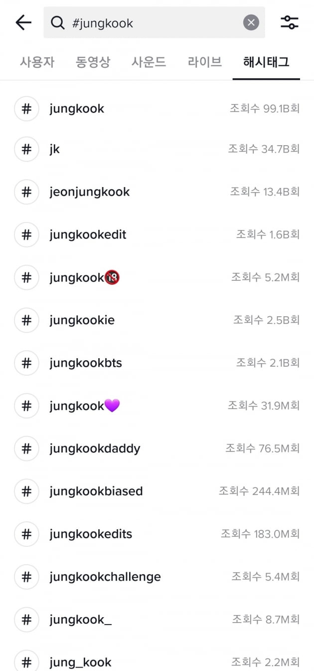 방탄소년단 정국 틱톡 #jungkook 990억뷰 돌파 '개인 조회수 1위'
