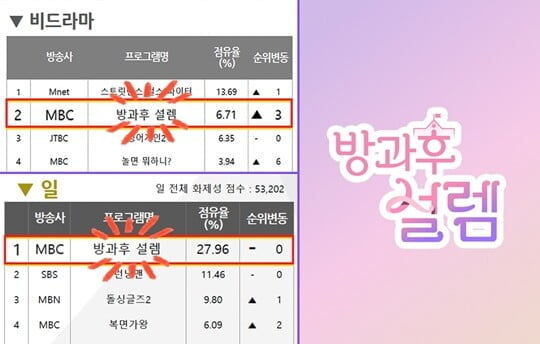 (사진=굿데이터코퍼레이션)