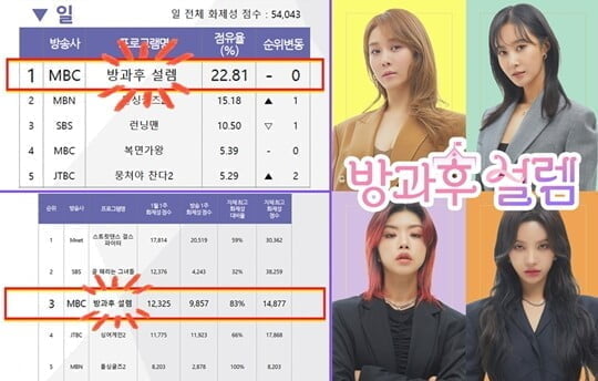 (사진=굿데이터코퍼레이션)
