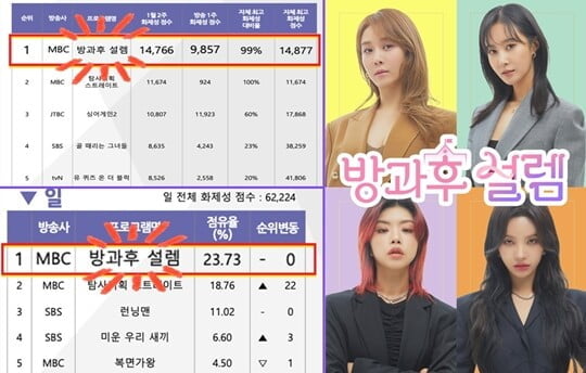 (사진=펑키스튜디오)