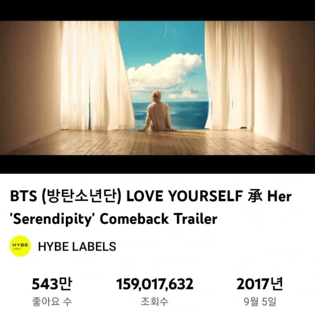 방탄소년단 지민 '세렌디피티' 팀 솔로 MV 최초 1억→1억6천만 눈앞