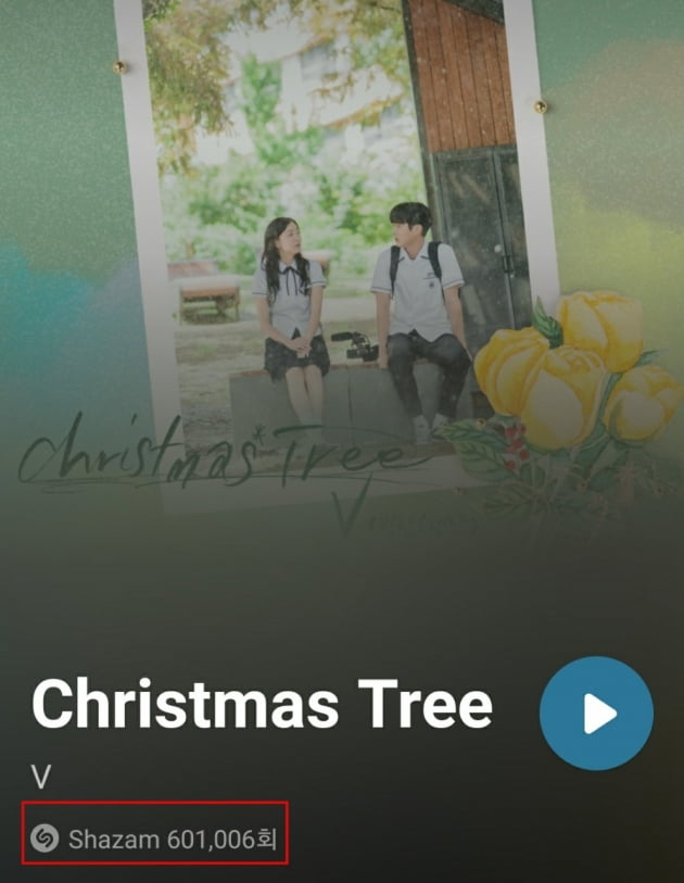방탄소년단 뷔, 'Christmas Tree' 60만 샤잠돌파...K팝 남자솔로 최단기간