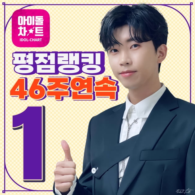 임영웅, 아이돌차트 평점 랭킹 최다 득표…46주 연속 1위