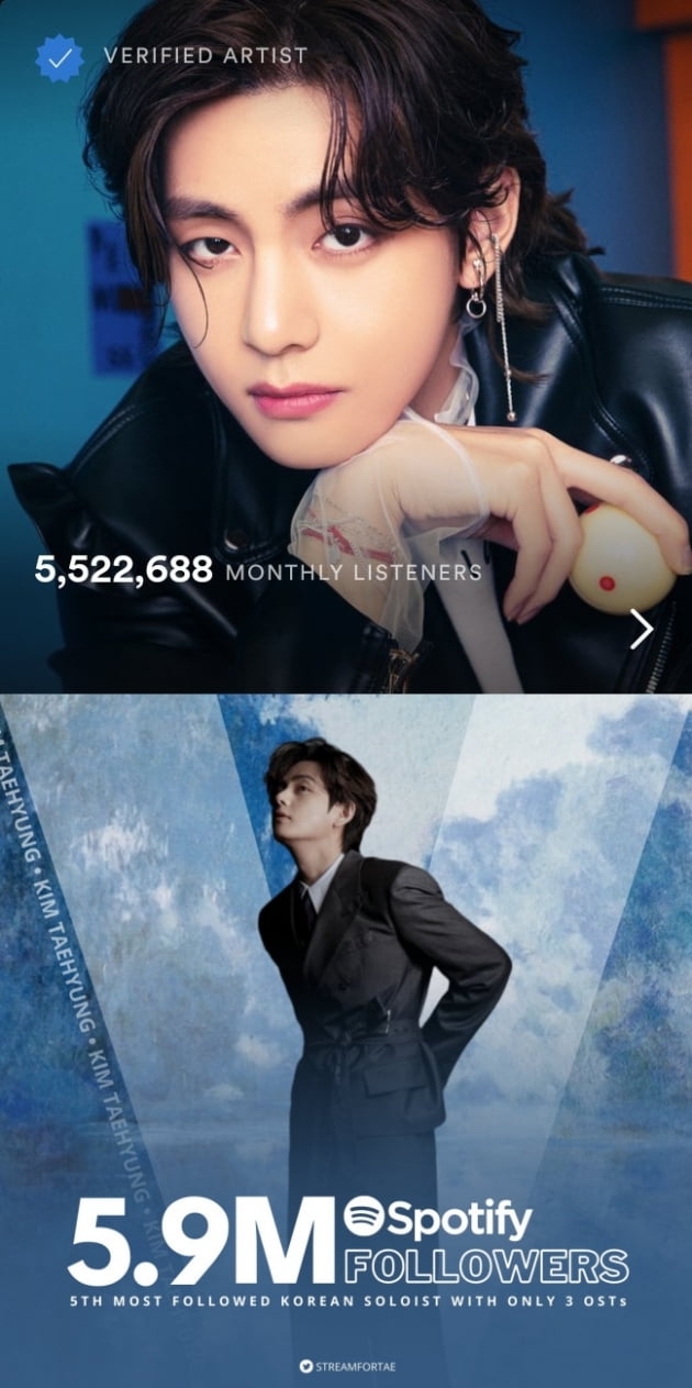 방탄소년단 뷔, 스포티파이 월간 청취자 韓 남자 솔로 1위