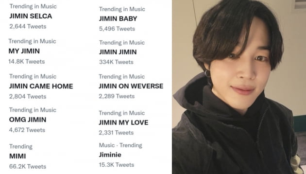 '복귀완료' 방탄소년단 지민, 승리의 브이로 돌아온 밝고 활기찬 셀카
