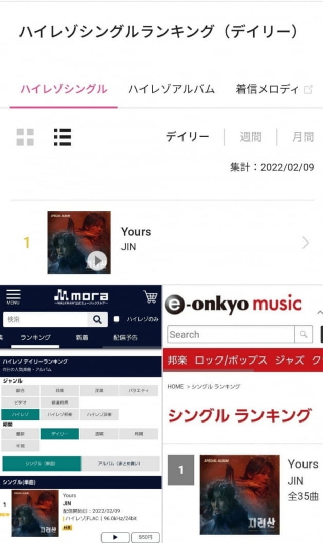 방탄소년단 진 日 케이팝주스 아이돌 인기랭킹 데일리 1위