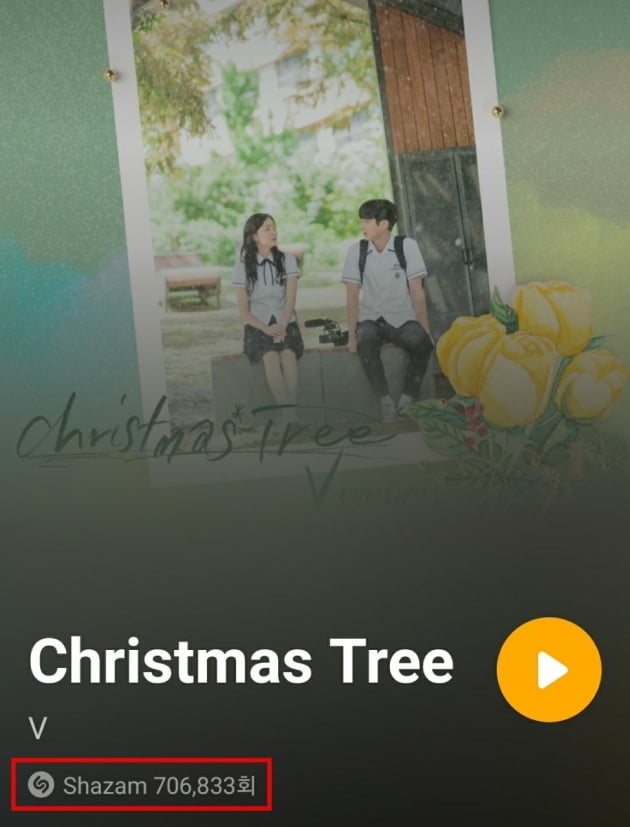 방탄소년단 뷔 'Christmas Tree' 샤잠 70만 돌파! K팝 男 솔로 최단 기록