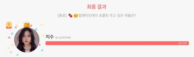 블랙핑크 지수 '밸런타인데이에 초콜릿 주고 싶은 여돌' 1위