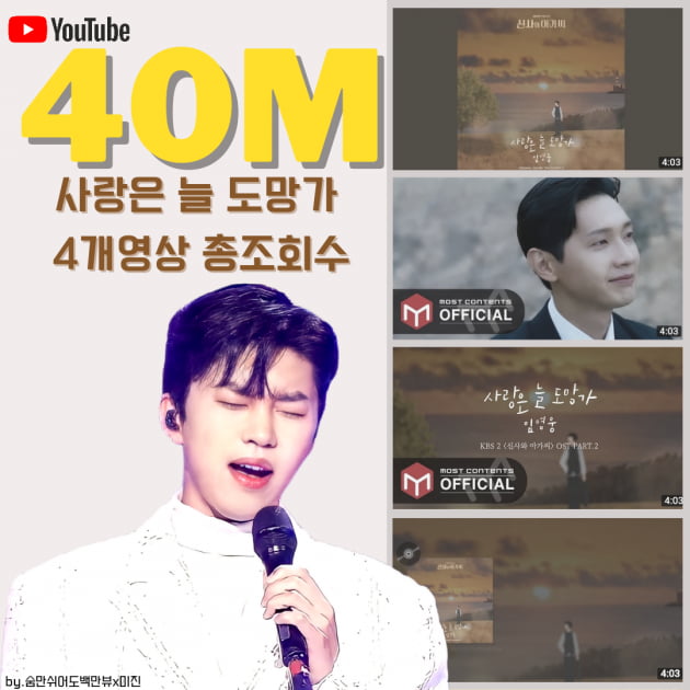 임영웅 첫 OST '사랑은 늘 도망가' 영상, 4000만 뷰 돌파