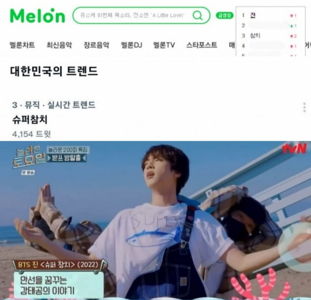 방탄소년단 진, ‘슈퍼 참치’… 글로벌 화제 속 해외매체 극찬