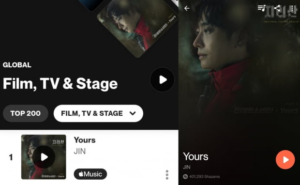 방탄소년단 진 'Yours', 日 온쿄뮤직 16일 연속 1위... 계속되는 신기록 행진