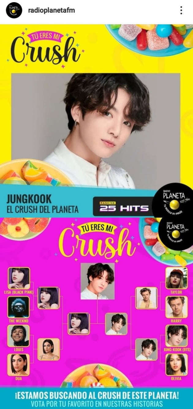 방탄소년단 정국 '2년 연속' 사랑에 빠지게 만드는 셀러브리티 1위...'초대세 아이콘의 인기'