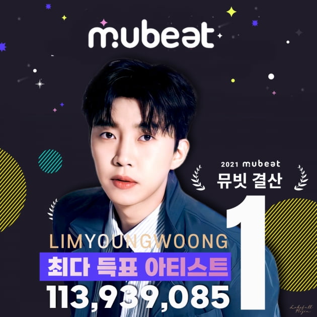임영웅, 2021 뮤빗 결산 최다득표 아티스트 1위 등극