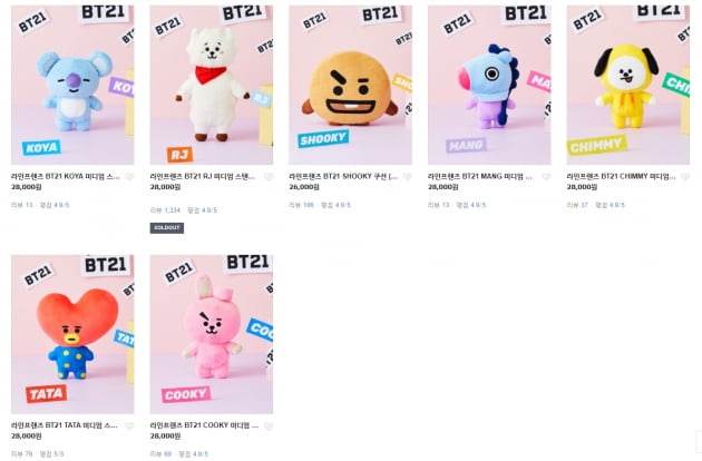 방탄소년단 진이 만든 캐릭터 RJ, 미디엄 스탠딩 인형도 가장 먼저 품절